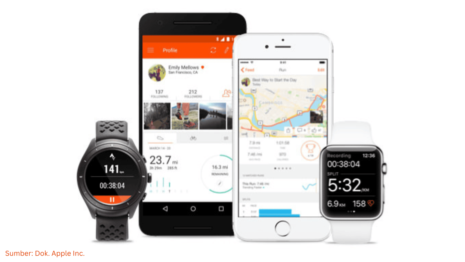 Strava Jadi Bukti Teknologi Geospasial Bisa Mendukung Gaya Hidup Sehat
