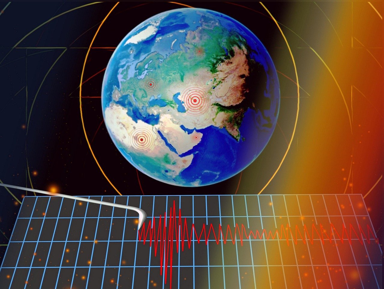 Megathrust Sebuah Isyarat Bencana yang Menghantui Indonesia