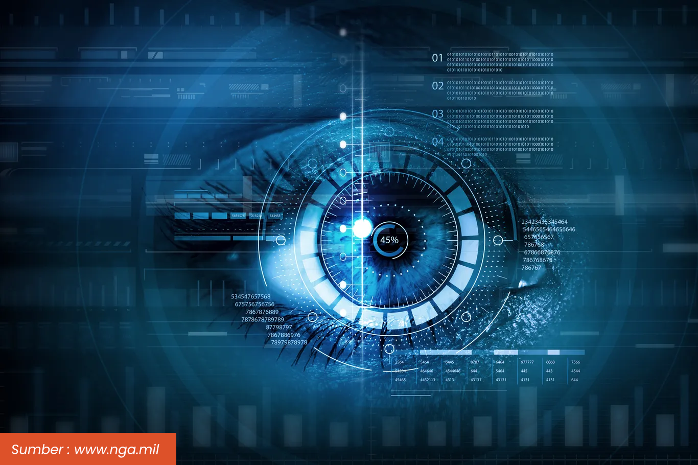 National Geospatial-Intelligence Agency Kenalkan GEOINT-AI untuk Perkuat Serangan Militer