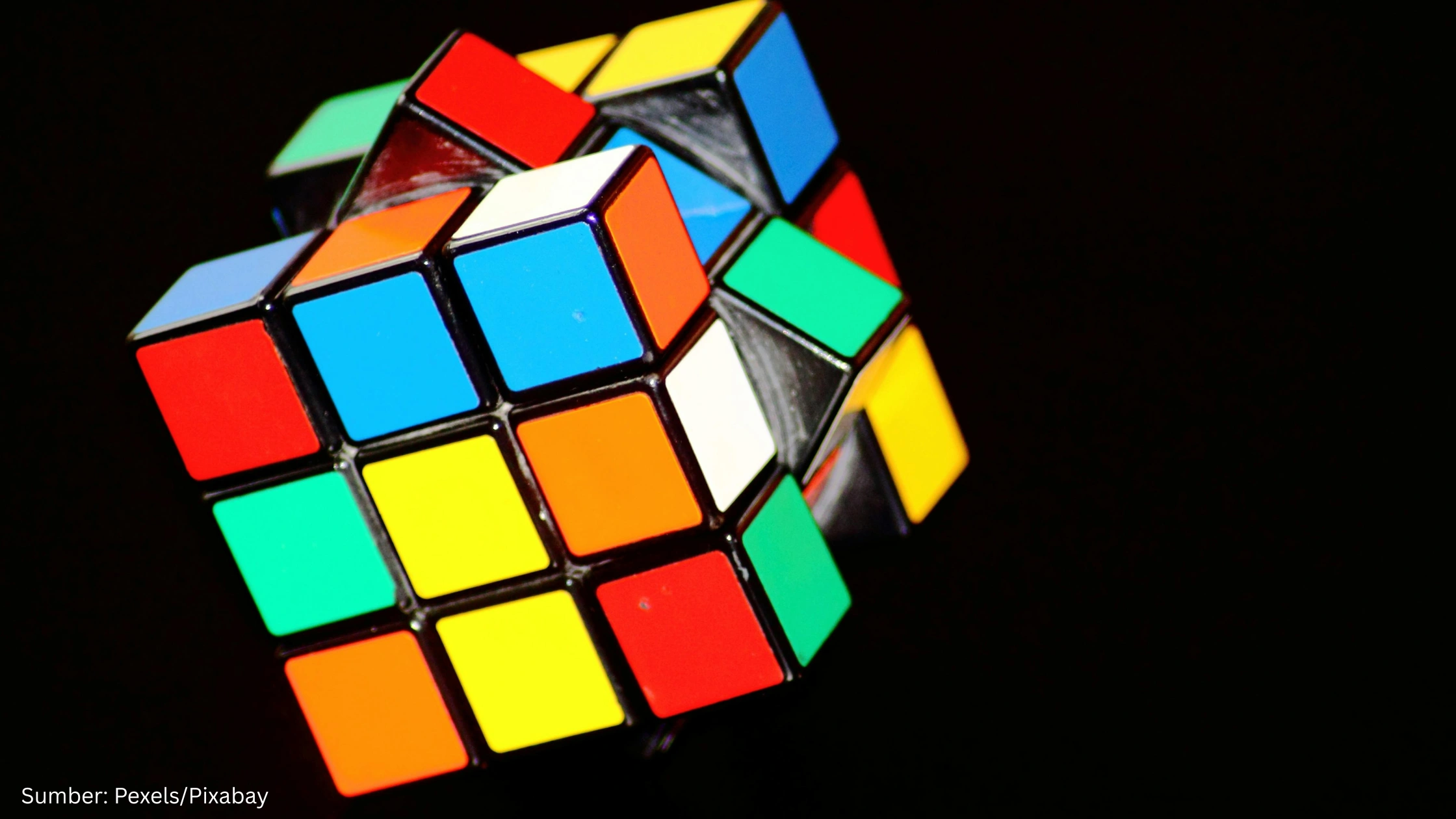 Spatial Reasoning Jadi Strategi Baru Tingkatkan Prestasi Matematika Anak