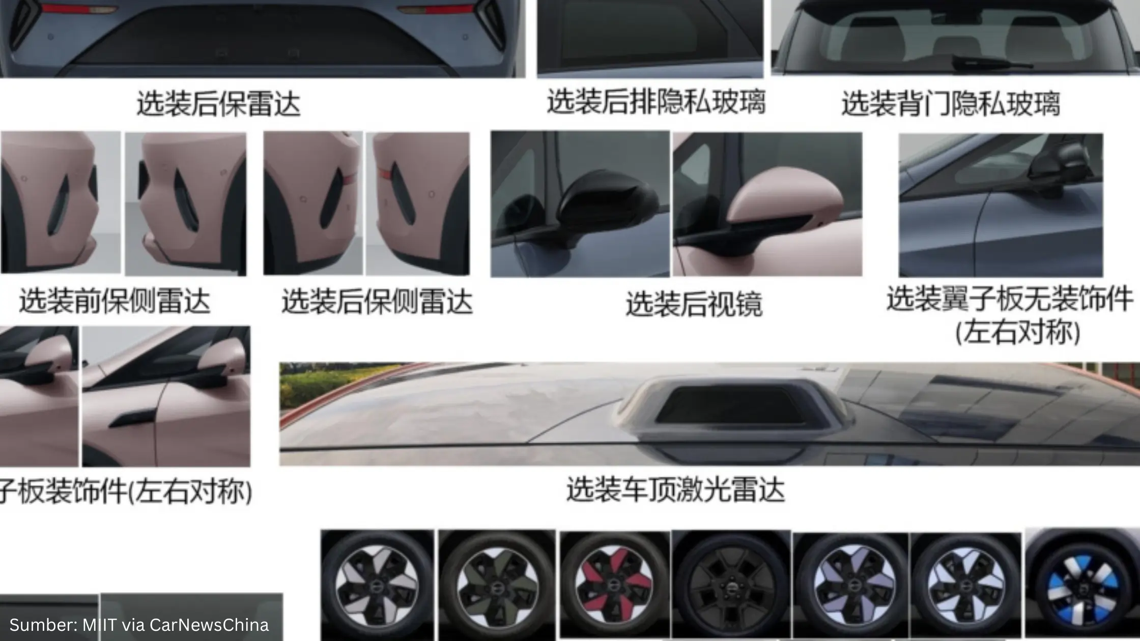 Ini Fitur Canggih LiDAR di Mobil BYD Seagull dan Dolphin - Gambar 2