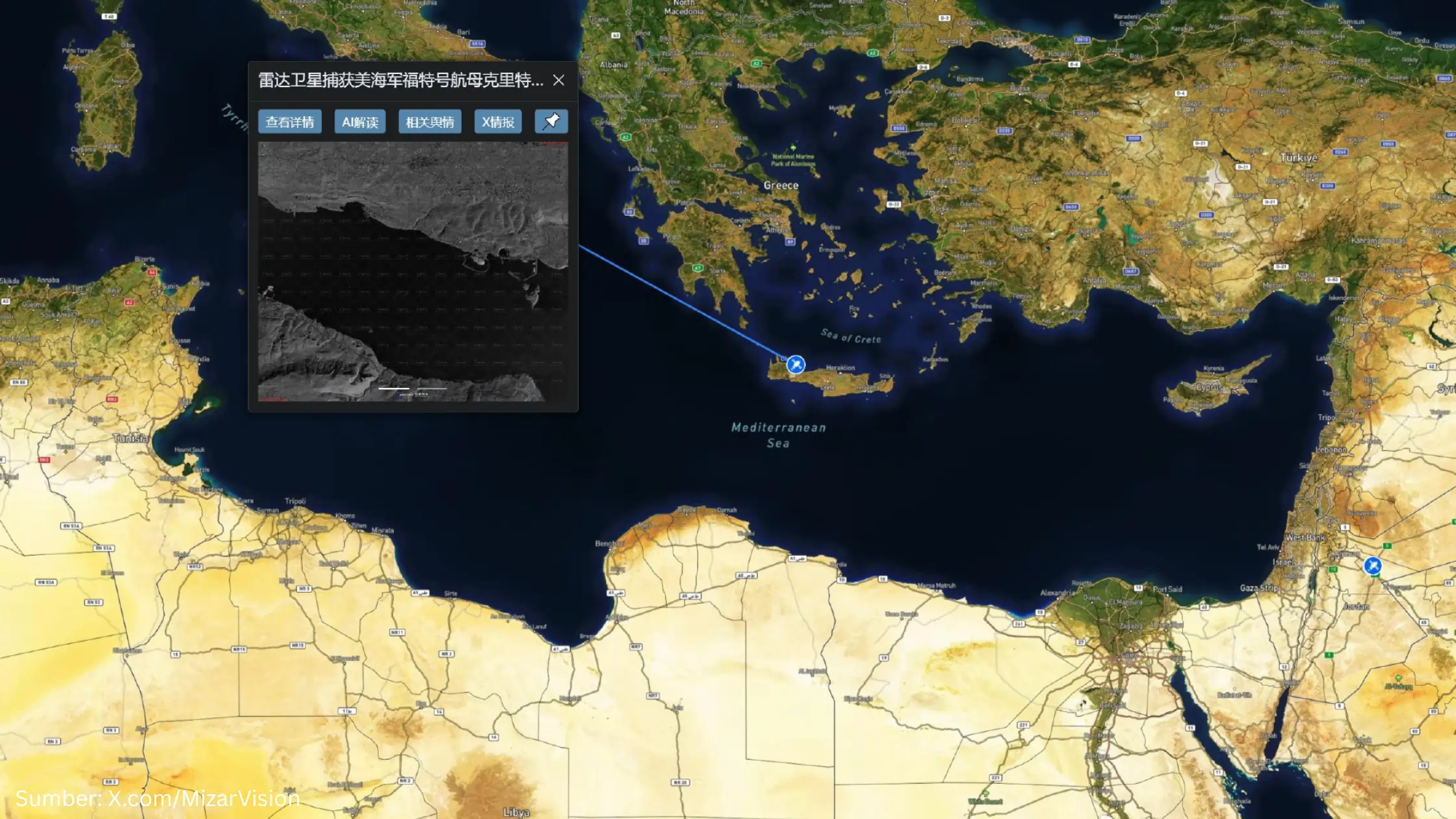 MizarVision Ungkap Armada Tempur AS di Timur Tengah, Ini Teknologi Canggih yang Digunakan - Gambar 2