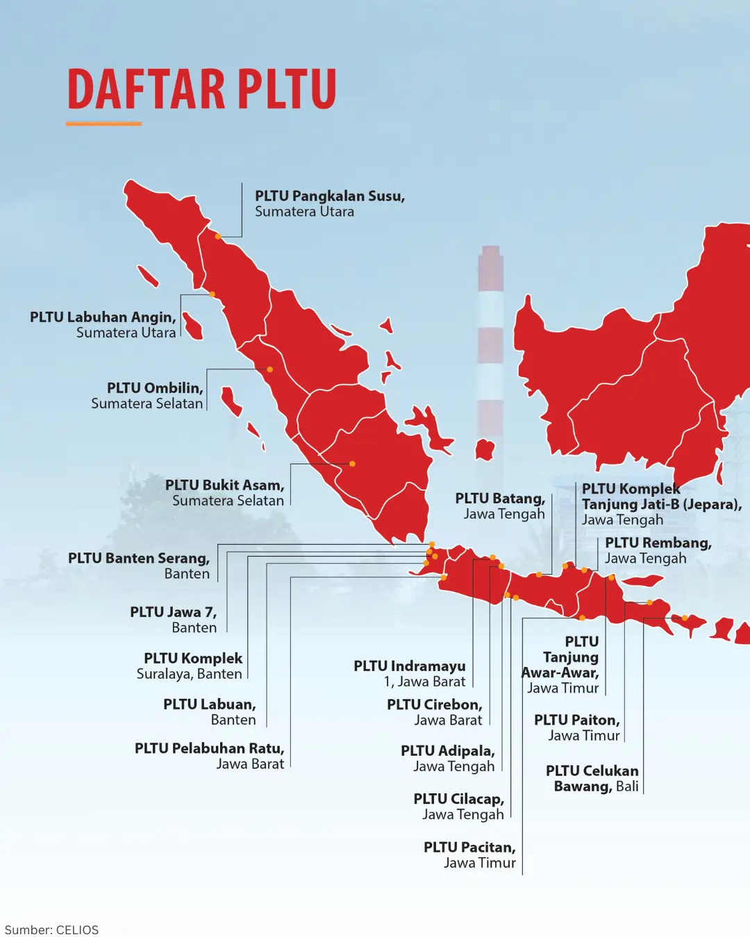 Laporan Toxic20 Ungkap 20 PLTU Paling Berbahaya di Indonesia - Gambar 1