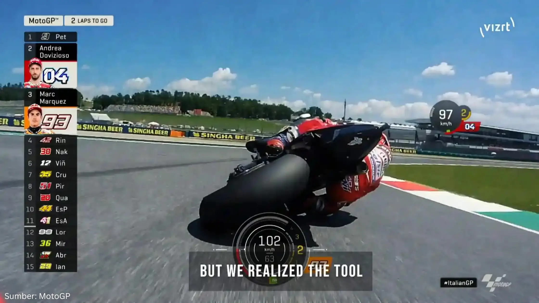 Peran Senyap Teknologi Geospasial di Balik Keseruan Siaran MotoGP di Layar Kaca - Gambar 3