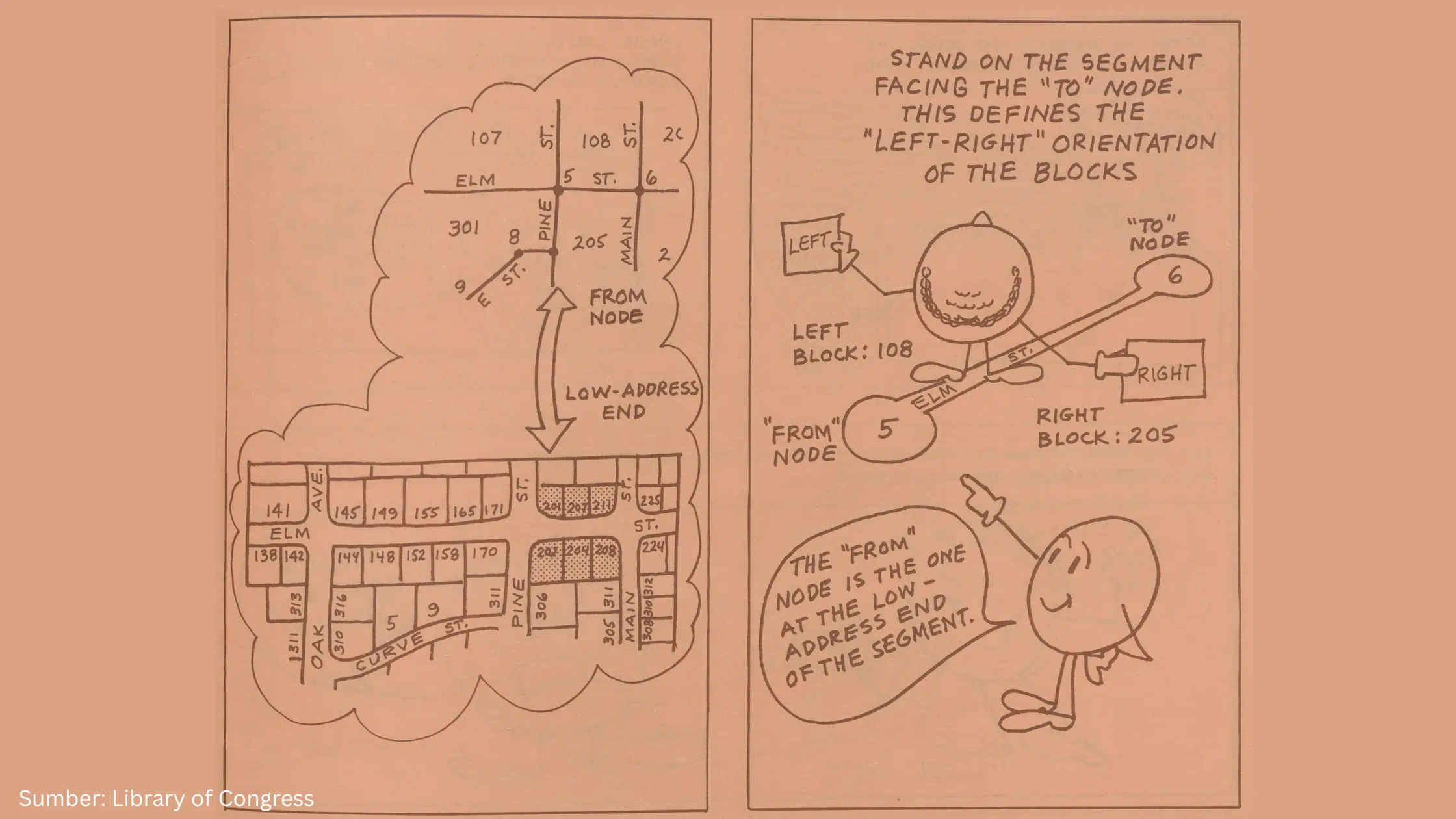 Ini Sejarah Unik Biro Sensus AS Menjelaskan Teknologi Peta Digital Lewat Komik - Gambar 1