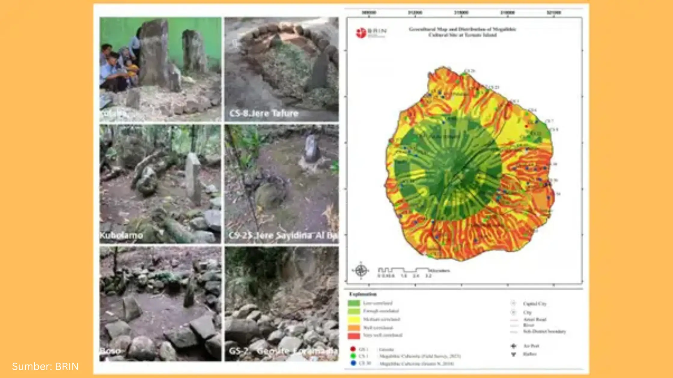 Jejak Megalitik di Ternate Berhasil Terungkap lewat Metode Spatial Geoarchaeology - Gambar 1