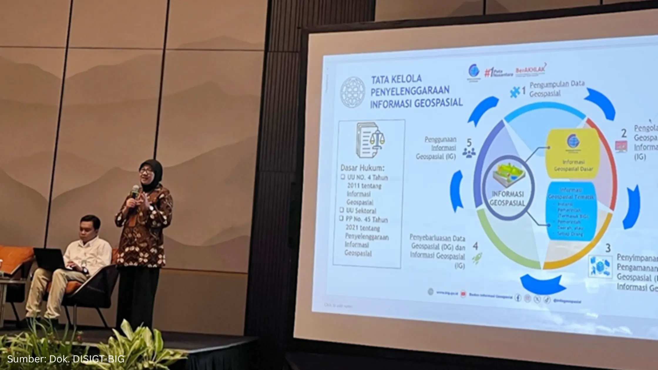 BIG Tegaskan Kebijakan Satu Peta Jadi Fondasi untuk Atasi Konflik Lahan - Gambar 1