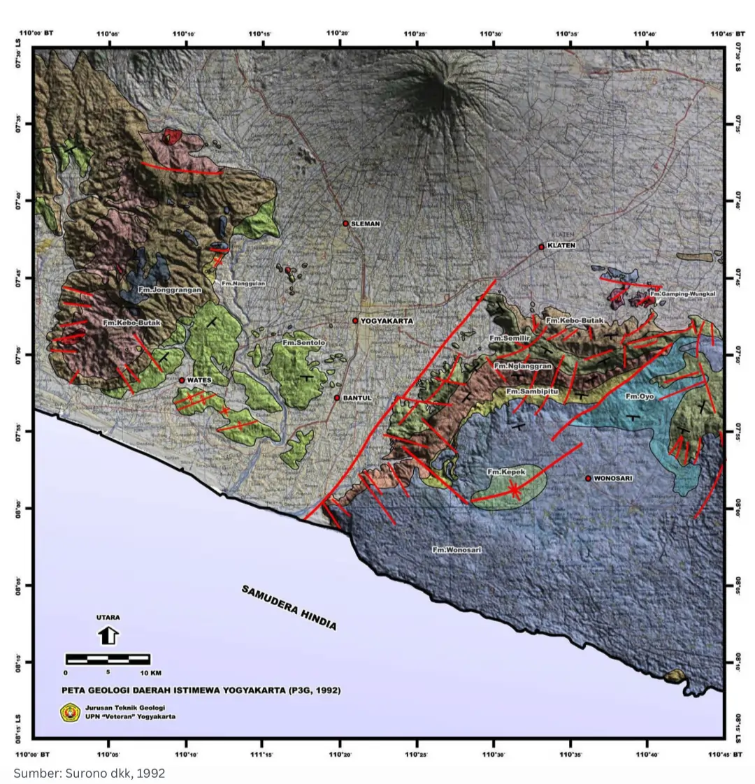 Tanah Lunak Yogyakarta, Menelusuri Jejak Sesar Opak dan Zona Risiko Amplifikasi Gempa - Gambar 1
