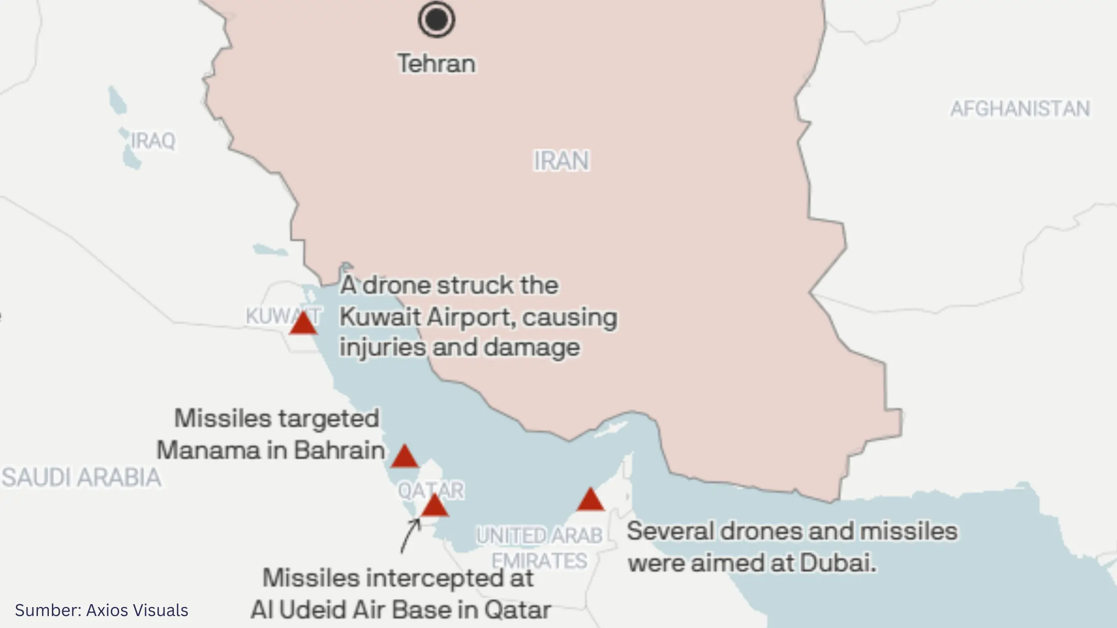 Ini Peta Pangkalan Militer AS di Timur Tengah yang Berhasil Diserang Iran - Gambar 1