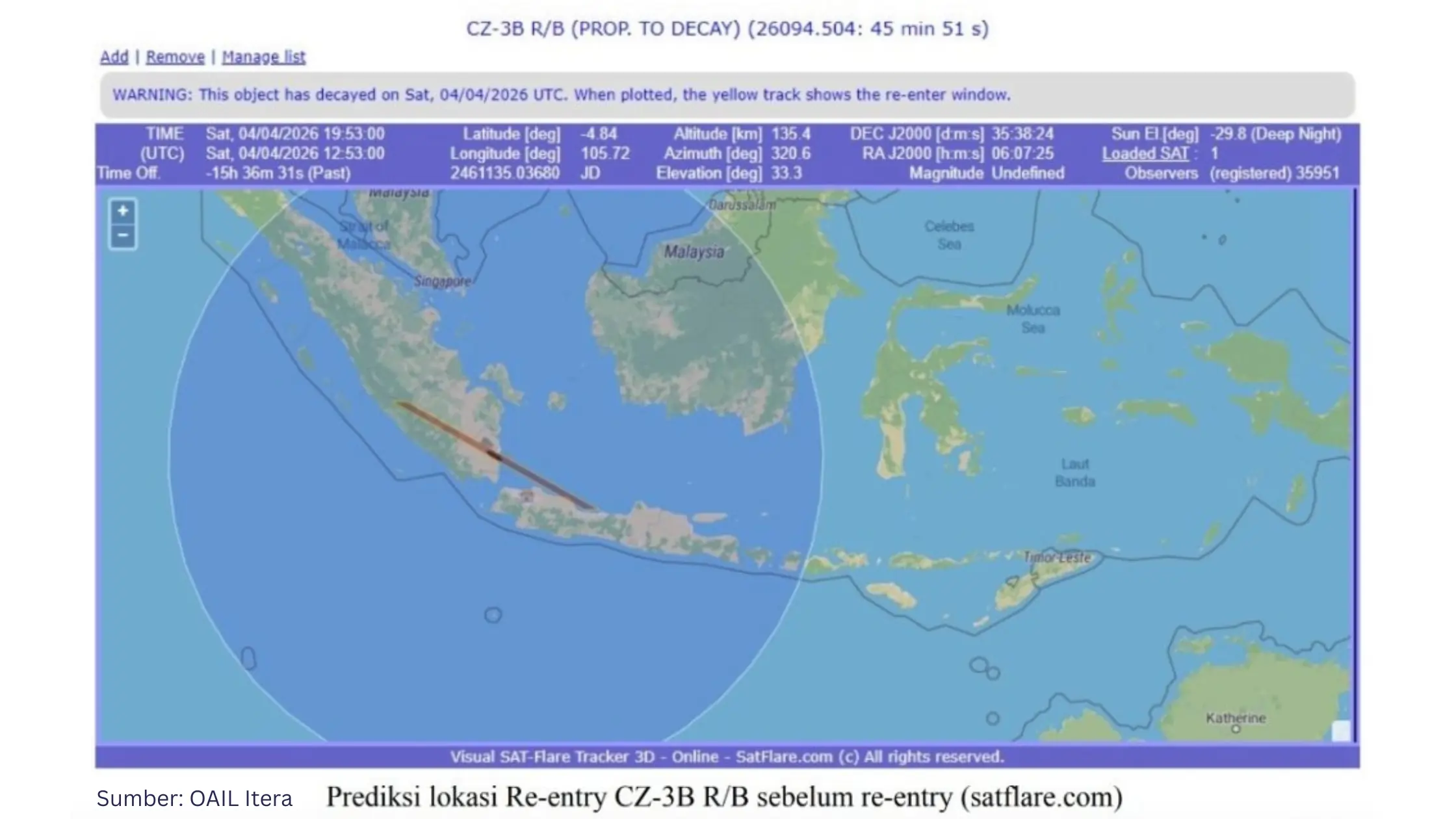OAIL Pastikan Benda Bercahaya di Langit Lampung Merupakan Sampah Antariksa dari Roket Tiongkok - Gambar 2