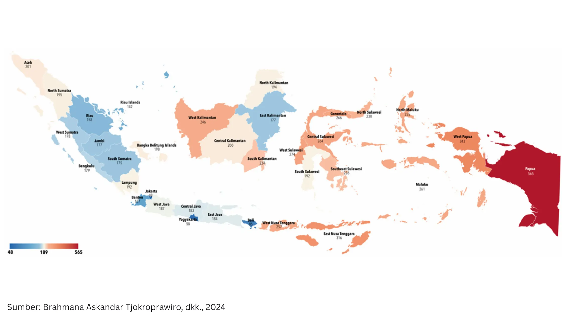 Mengapa Ibu Hamil Ditolak Rumah Sakit di Papua? Ini Jawaban Data Geospasial - Gambar 2