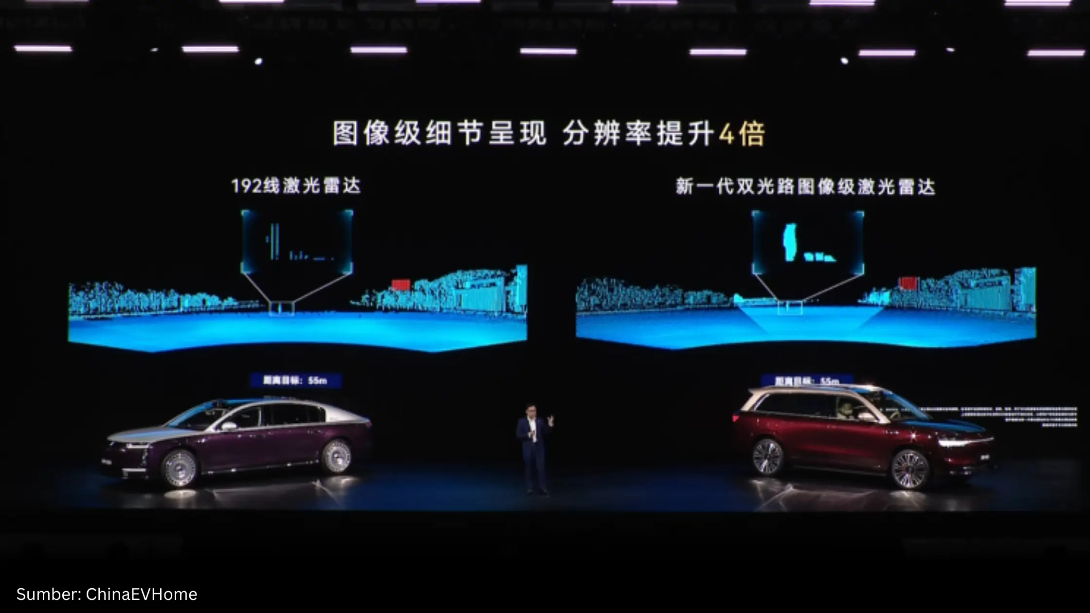 Huawei Pecahkan Rekor Industri melalui Peluncuran LiDAR 896-line Berarsitektur Optik Ganda - Gambar 1