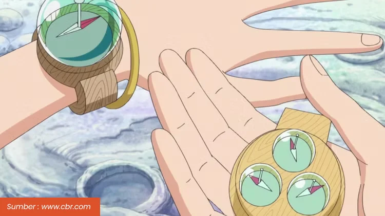 4 Alat Canggih Berbasis Teknologi Geospasial dalam Anime