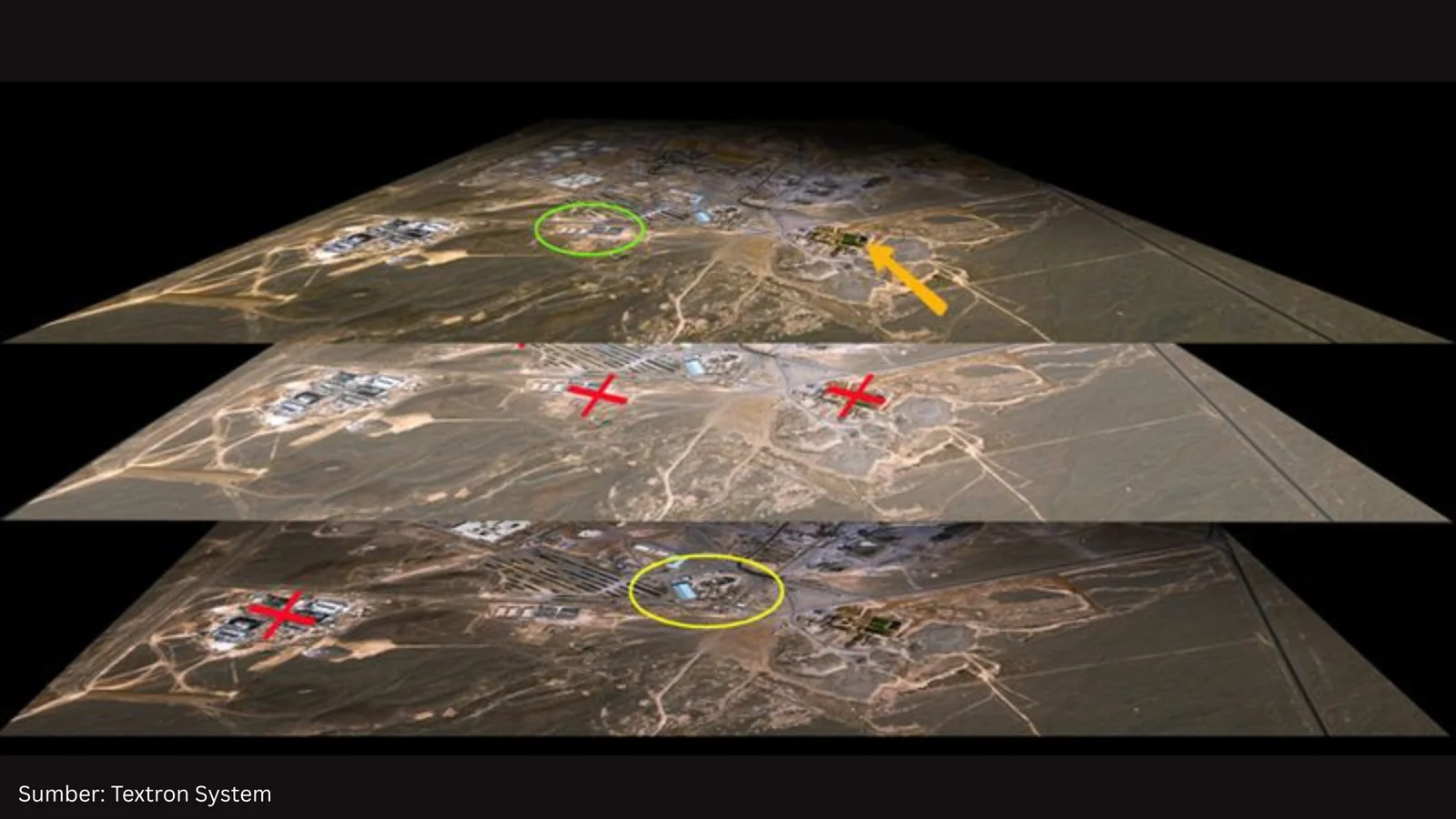 4 Pemanfaatan Geospatial Intelligence Selain Kegunaannya di Medan Perang