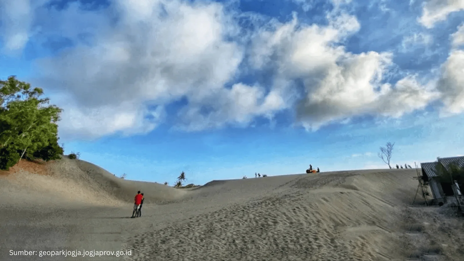 BIG Dorong Konservasi Gumuk Pasir Parangtritis untuk Jadi Memori Kolektif Bangsa