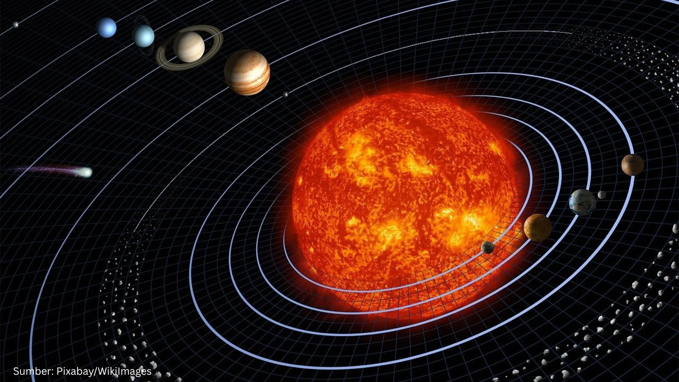 Catat Tanggalnya! 7 Event Astronomi yang Bakal Terjadi Sepanjang Tahun 2026