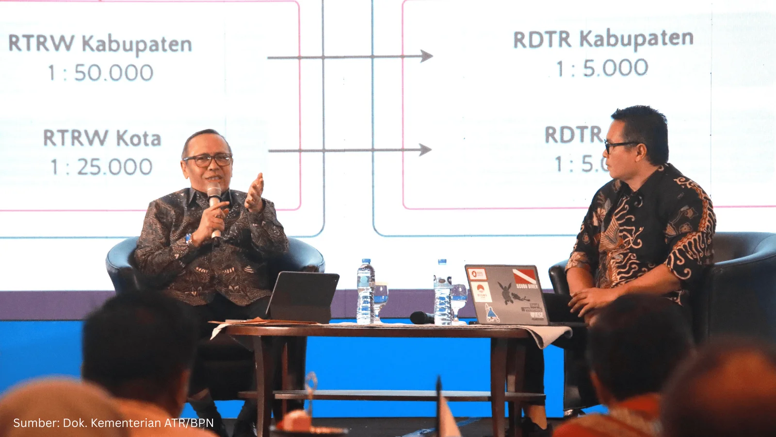 Data ATR/BPN Tunjukkan 90% Lahan Kawasan Industri Belum Dimanfaatkan