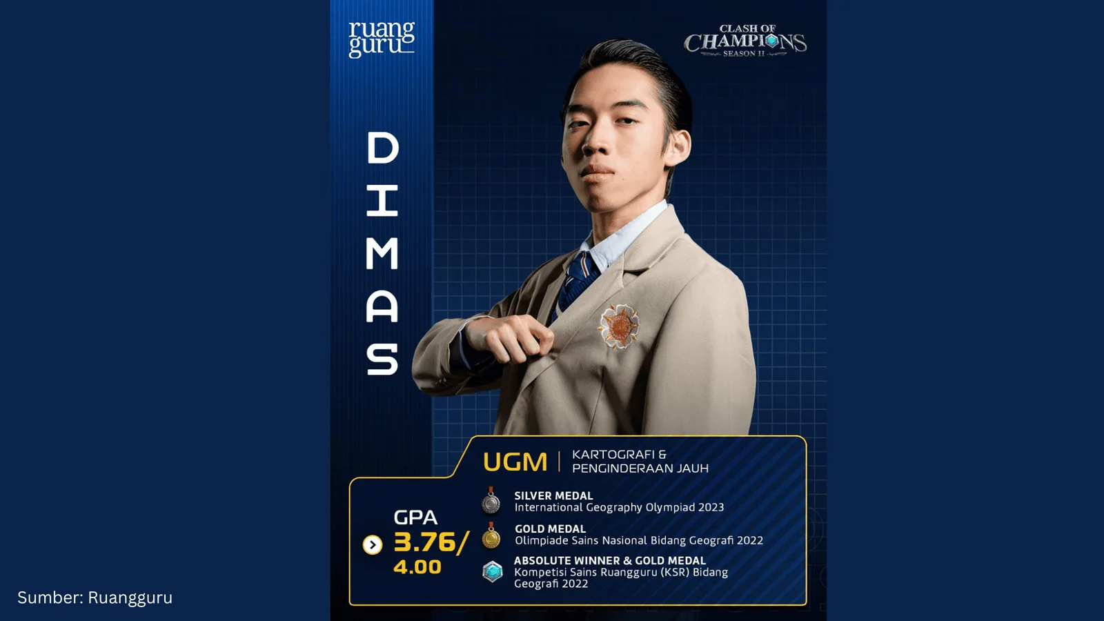 Dimas Dwi Bawa Nama Prodi Kartografi dan Penginderaan Jauh UGM di Ajang Clash of Champions Season 2