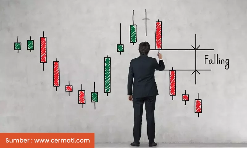 Kalkulasi Risiko Investasi dengan Data Geospasial