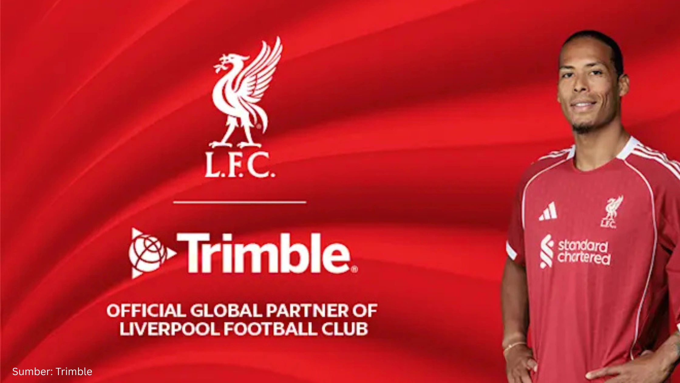 Liverpool Gandeng Trimble untuk Modernisasi LFC Academy dengan Teknologi 3D dan Pemetaan Digital