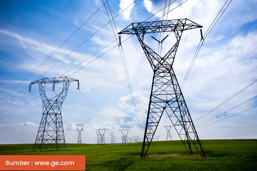 Mahasiswa Indonesia Kembangkan Inovasi Spasial untuk Efisi