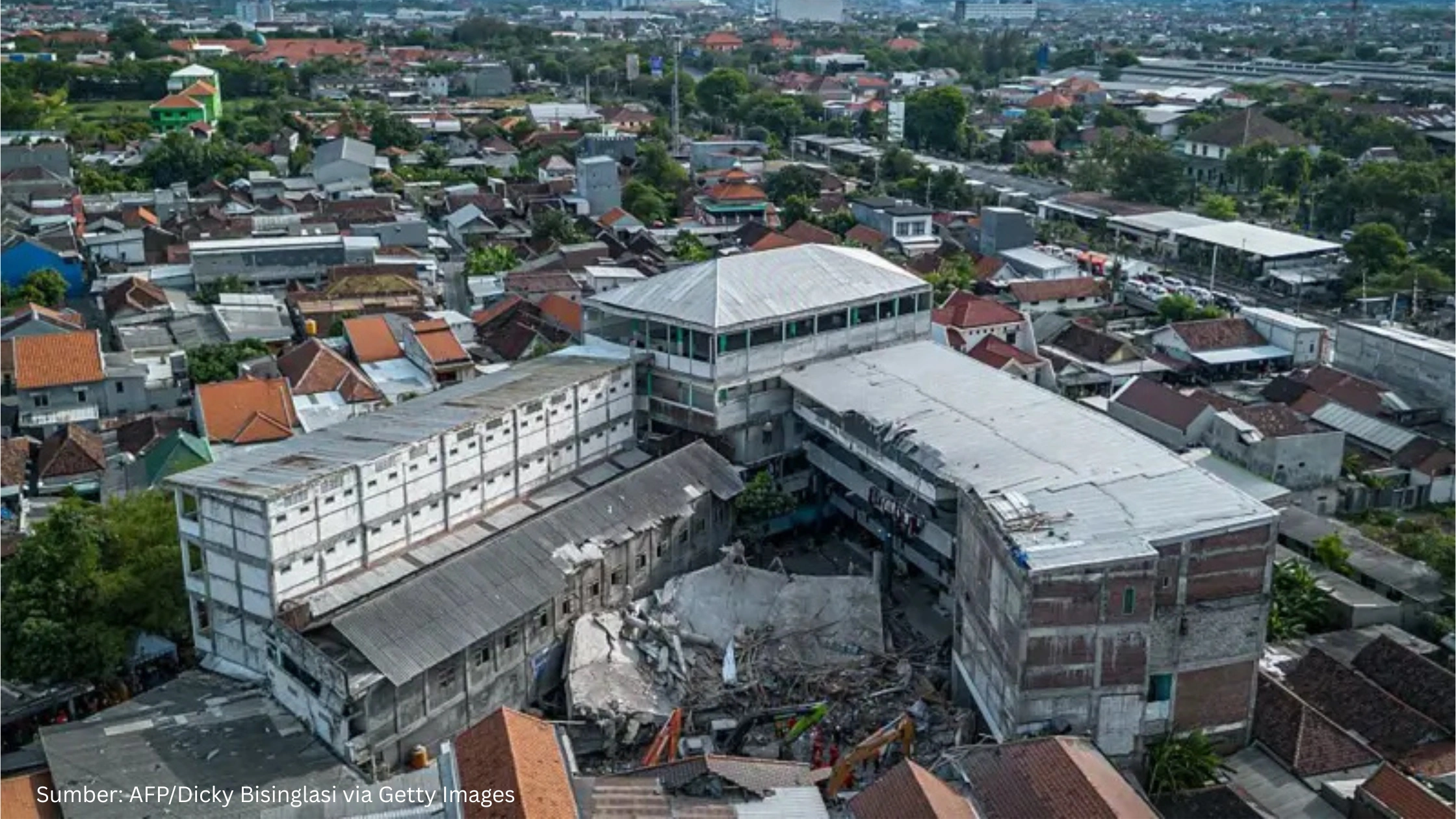 Menelaah Ambruknya Ponpes Al Khoziny Lewat Kacamata Geospasial: Antara Cacat Struktur atau Risiko Kebencanaan?