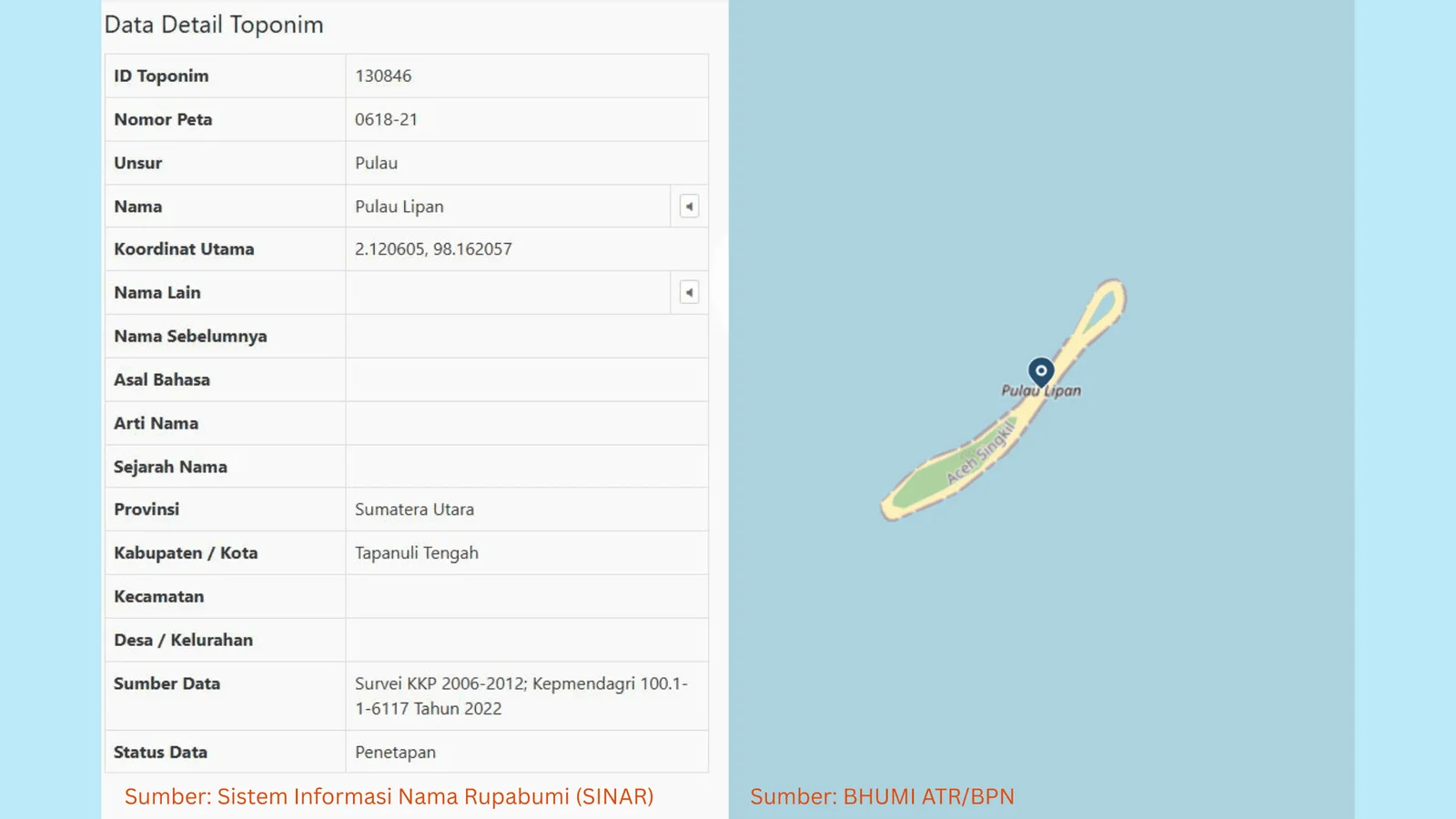 Mengapa Data dari BIG dan ATR/BPN terkait 4 Pulau yang Jadi Sengketa Aceh-Sumatera Utara Berbeda?