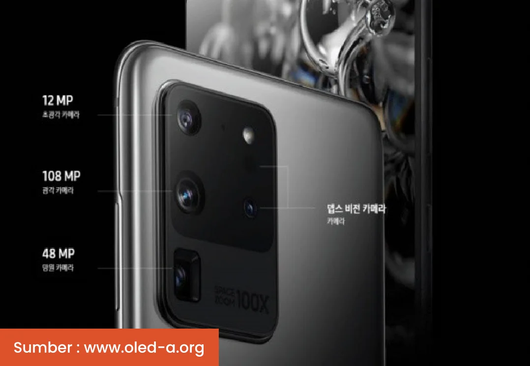 Mengenal Teknologi ToF, Opsi Lebih Murah dari LiDAR