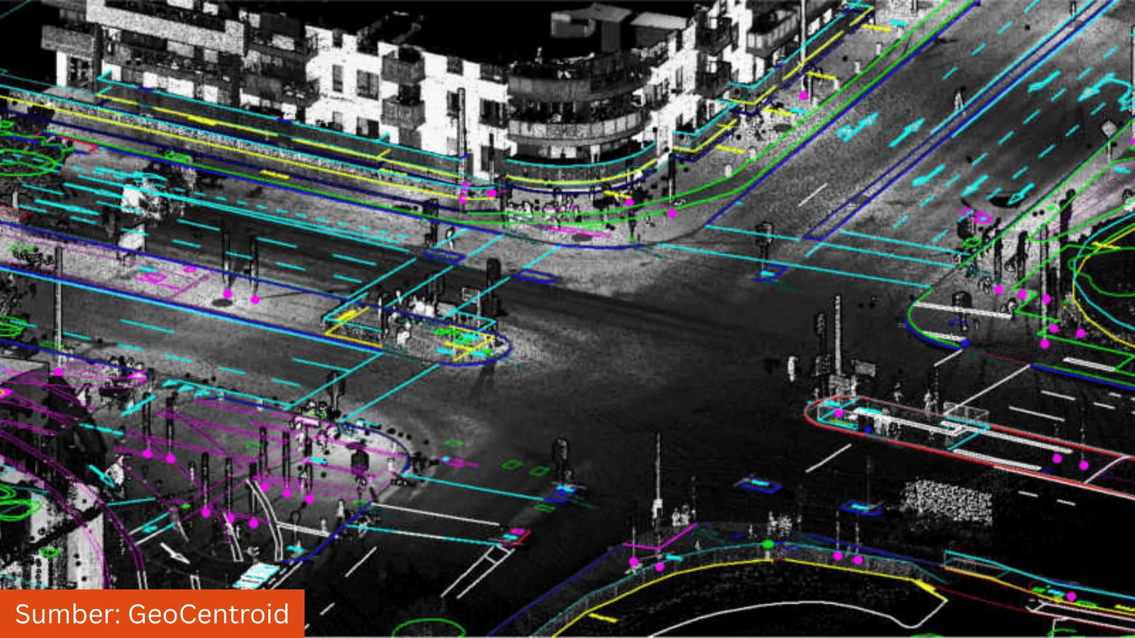 Mobile Mapping sebagai Solusi Pengelolaan Aset Industri Utilitas