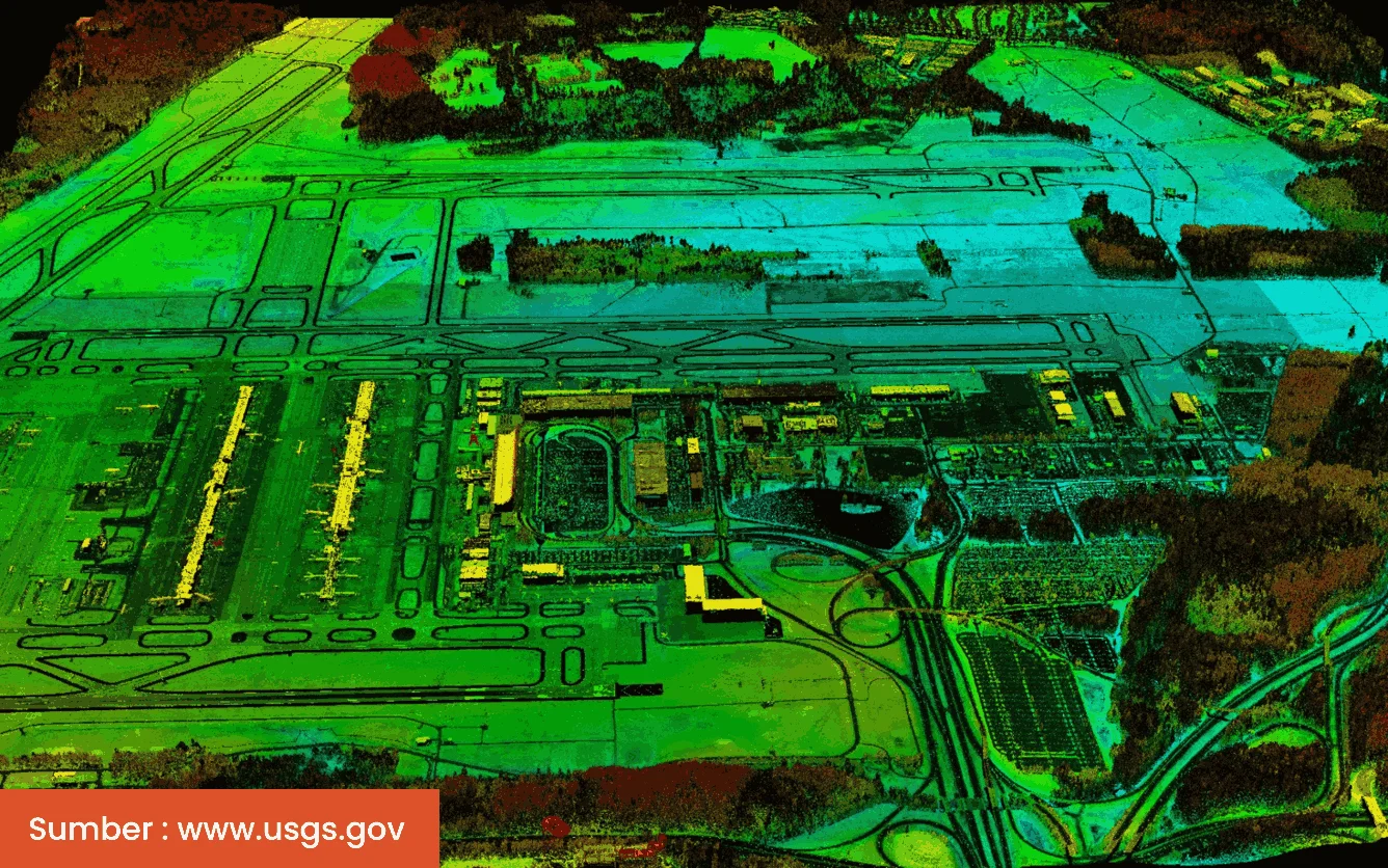 Pemanfaatan Teknologi LiDAR untuk Optimalisasi Pengawasan Logistik dan Lalu Lintas Kendaraan di Bandara