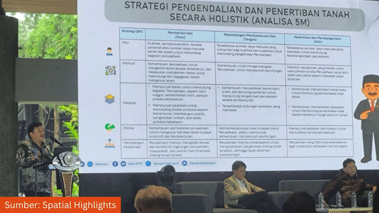 Pembangunan di Indonesia Masih Tidak Sesuai dengan Rencana Tata Ruang