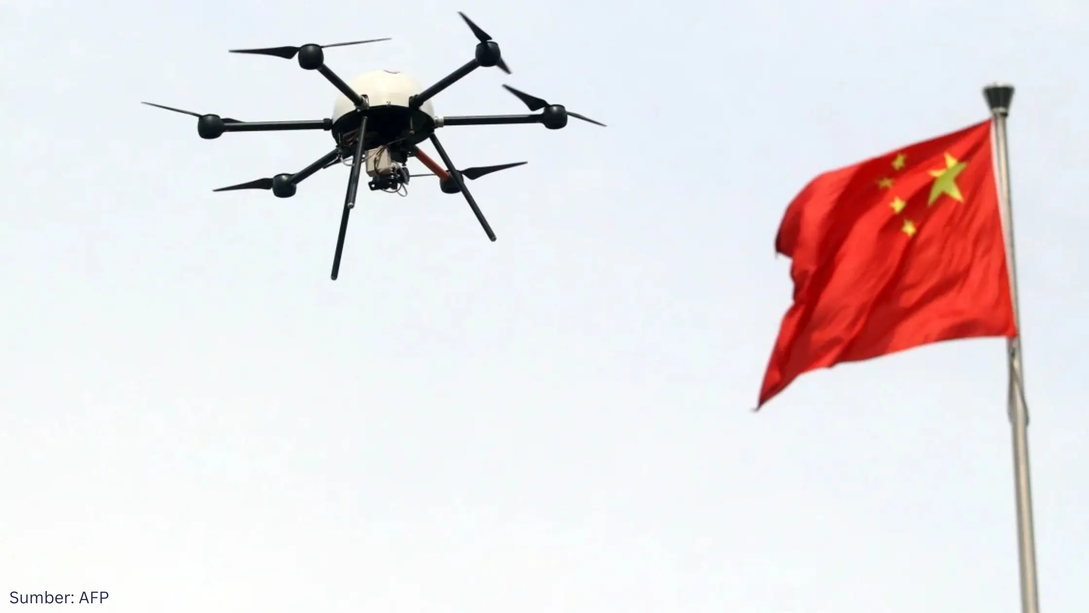 Pemerintah Kota Beijing Bakal Larang Aktivitas Jual Beli Drone