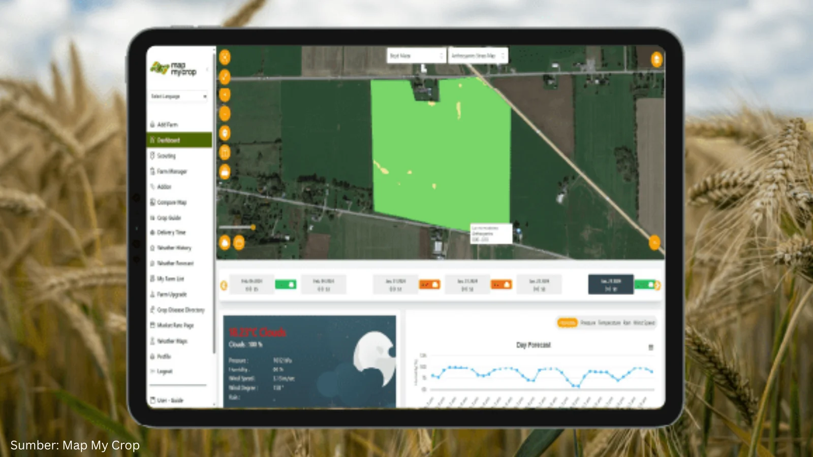 Perusahaan Asal Amerika Manfaatkan GEOINT untuk Merevolusi Sektor Pertanian