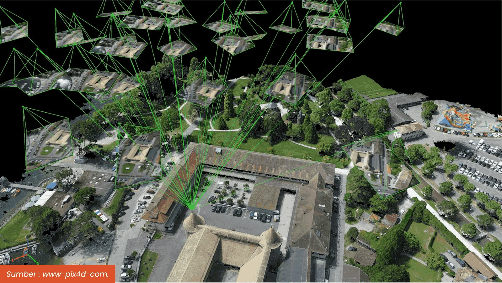 Pix4D gandeng Prostar Partner, Apa Saja Terobosannya?