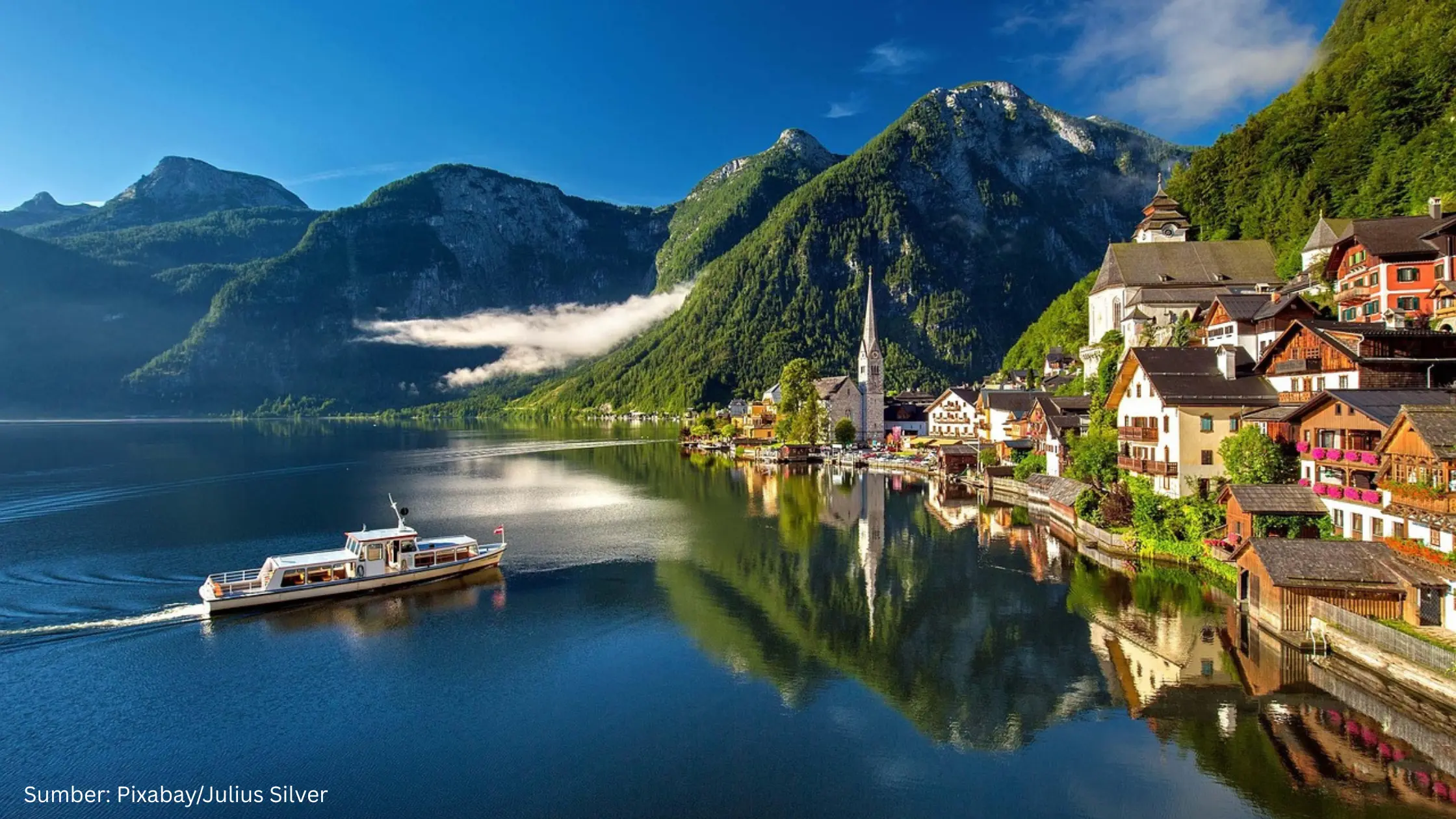 RIEGL Luncurkan LiDAR untuk Pemetaan 3D Situs Warisan Dunia UNESCO