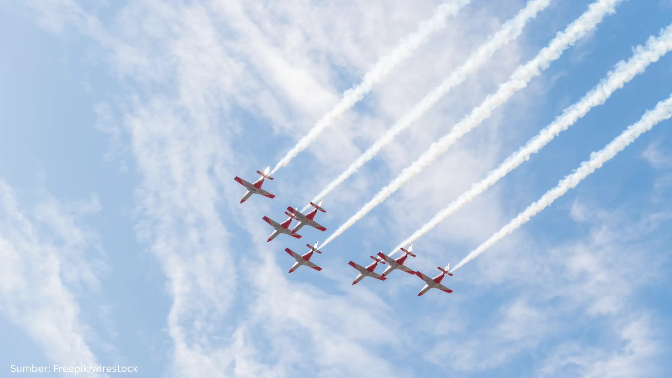 Ruang Udara Indonesia untuk Amerika? Kemhan Sebut Kerja Sama Blanket Overflight Masih Dikaji