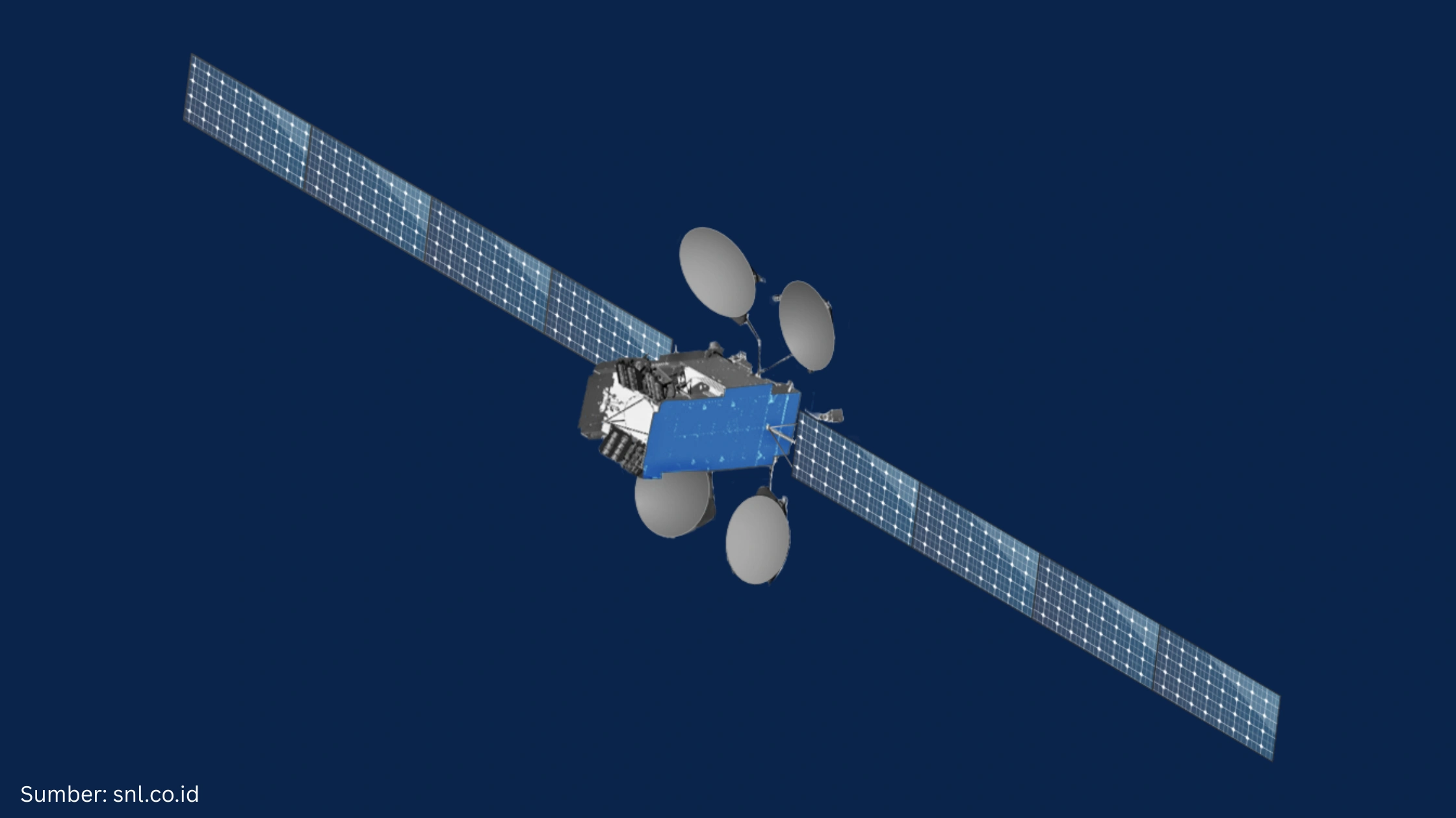 Satelit Nusantara Lima Resmi Mengorbit, Bakal Jadi Penopang Daerah 3T