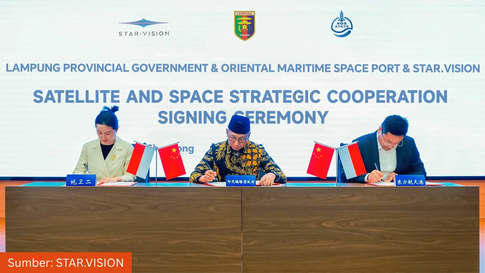 Satelit Siap Mengorbit, Lampung Jalin Kerja Sama Strategis dengan Perusahaan Antariksa Tiongkok