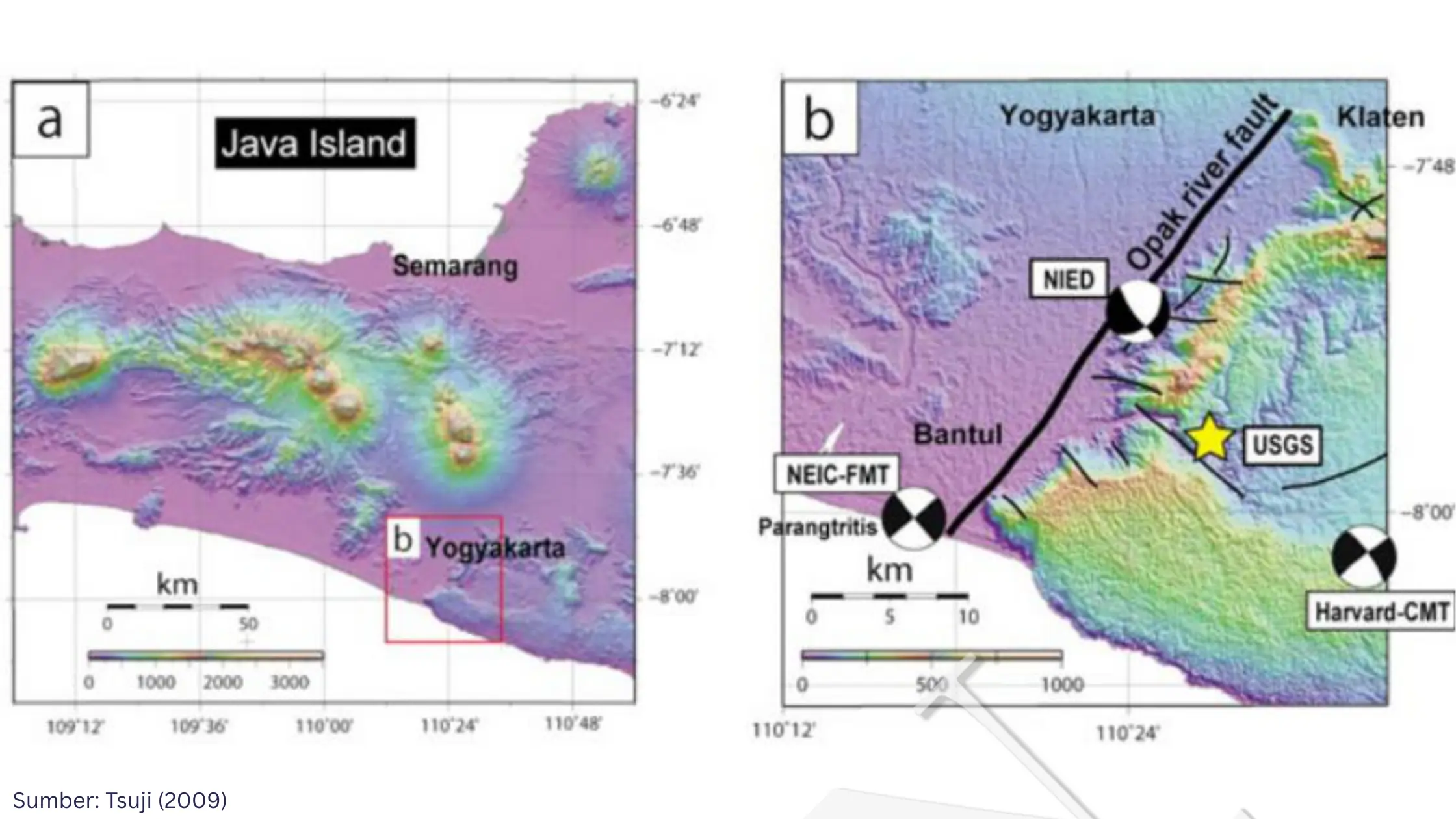 Tanah Lunak Yogyakarta, Menelusuri Jejak Sesar Opak dan Zona Risiko Amplifikasi Gempa